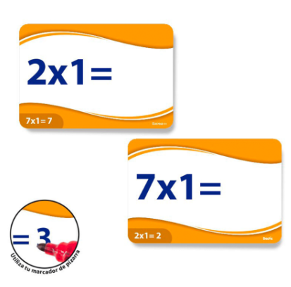 Aprendiendo a multiplicar