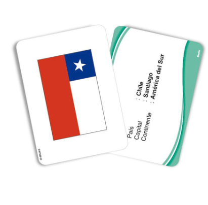 Banderas del mundo