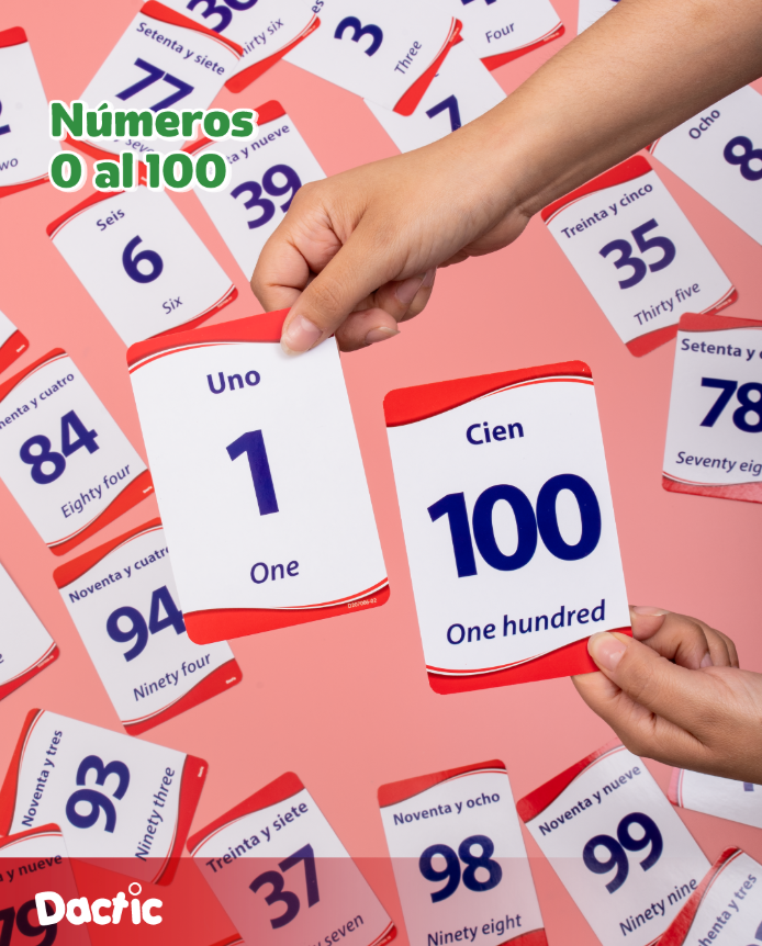 Números del 0 al 100