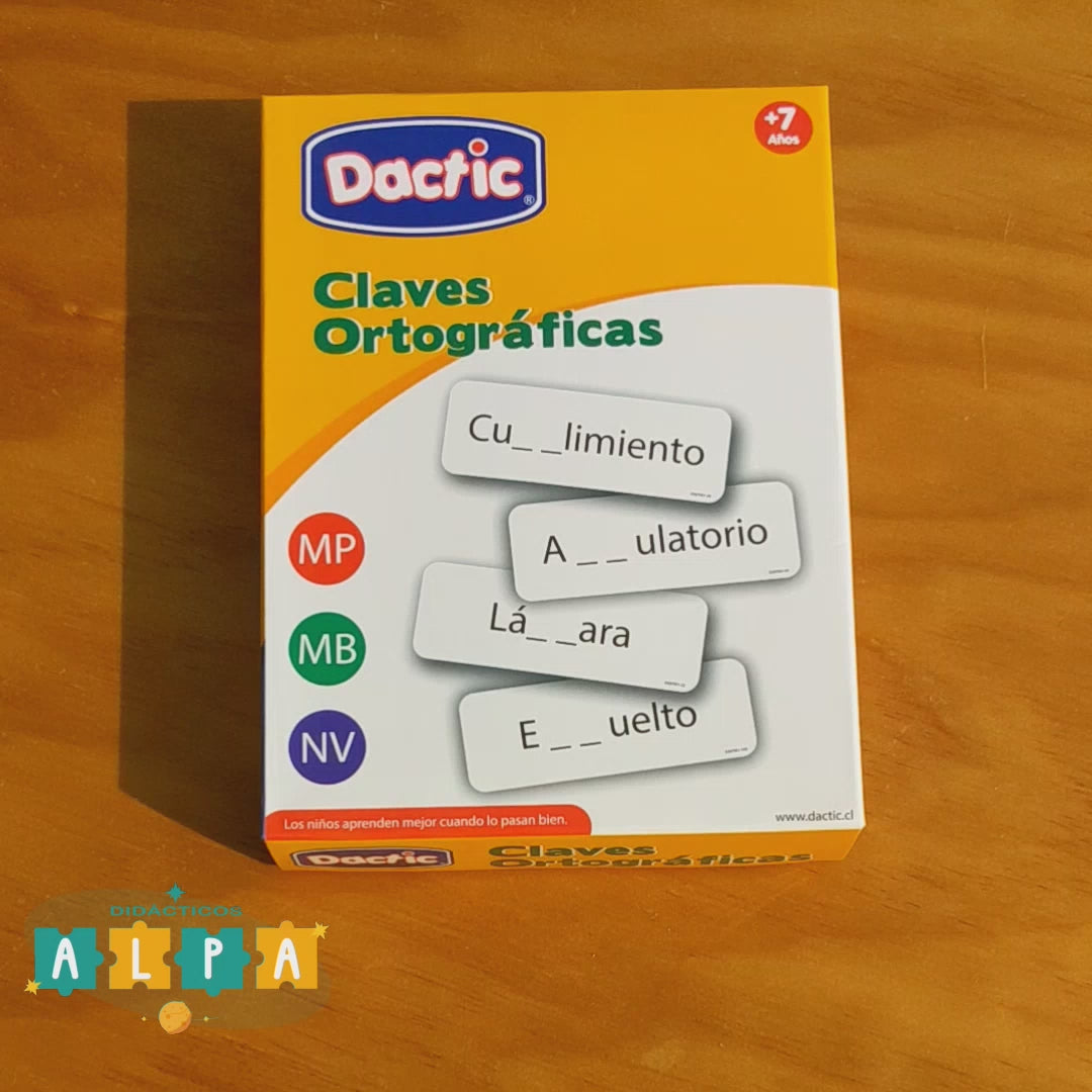Claves ortográficas